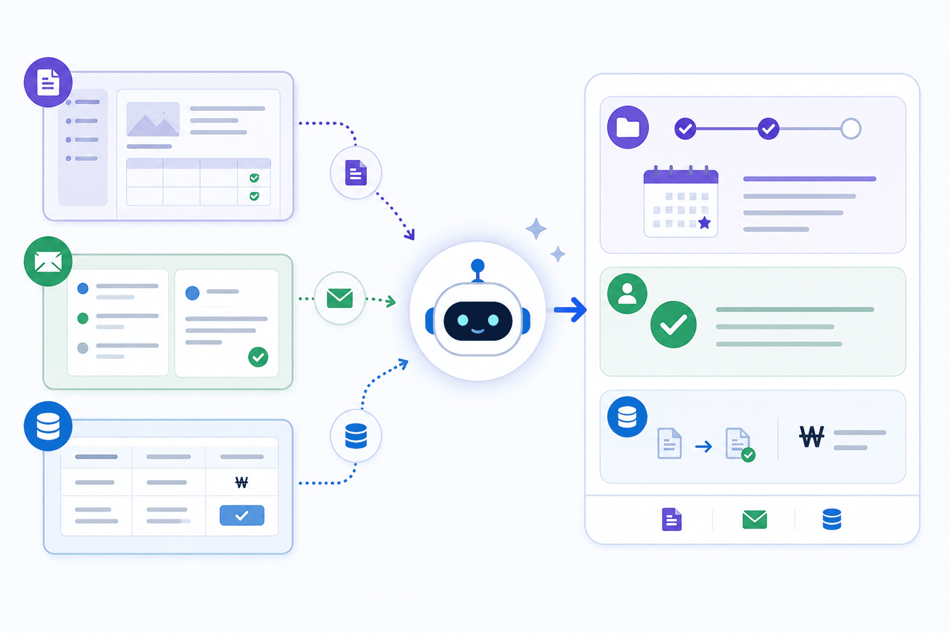 AI Workspace Search Across Documents, Email, SaaS Tools, and ERP