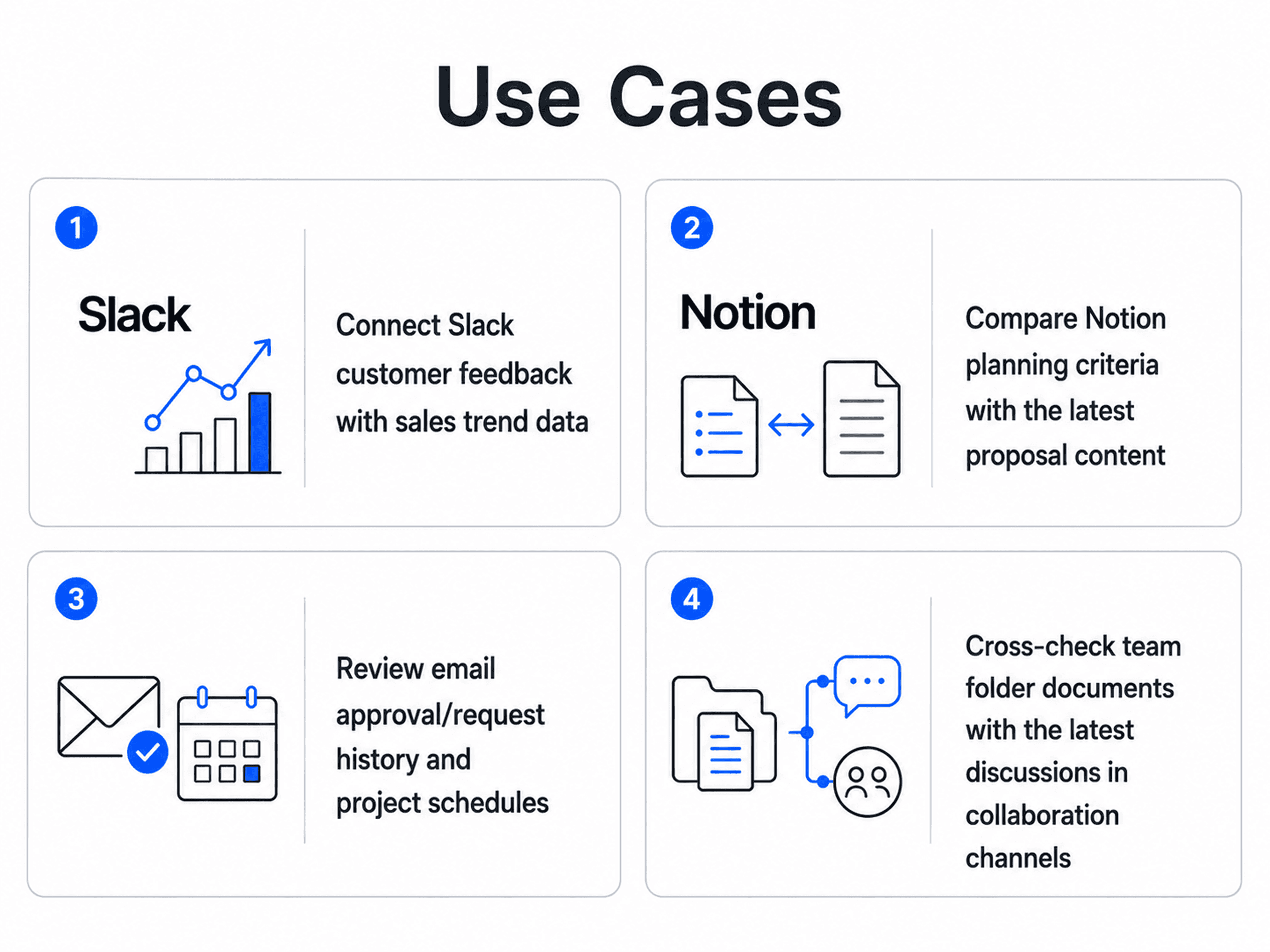 How Enterprise AI Unifies Local Folders, Slack, and Notion to Automate Document Creation