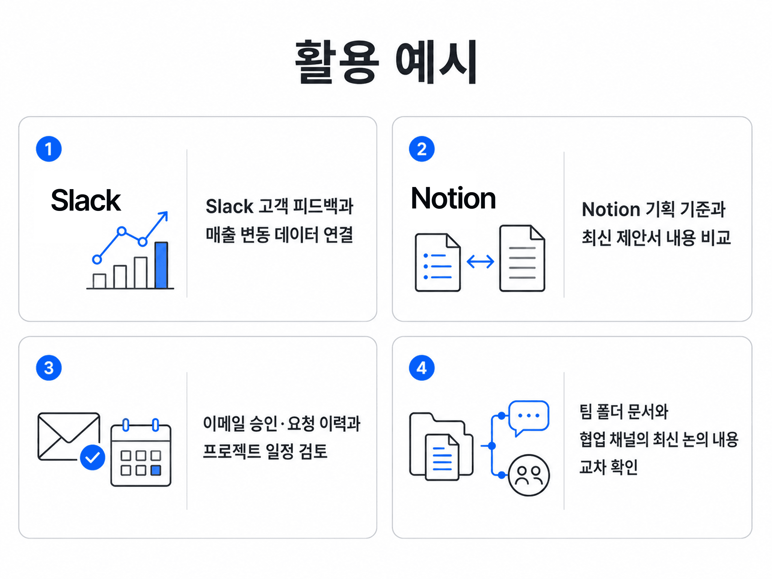 직장인 AI 추천 업무툴·협업툴: 사내문서·Slack·Notion을 연결해 업무 자동화하는 방법